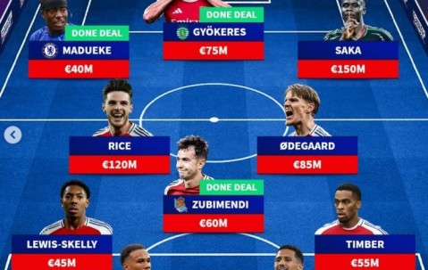 阿森纳新赛季主力阵：三新援重组攻防 萨卡赖斯打辅助