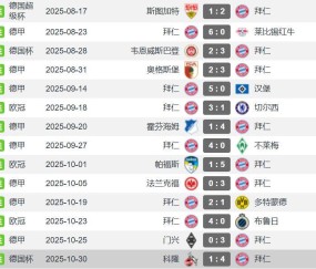 拜仁最强三叉戟英超制造德甲最贵球员即将回归最强南大王开启